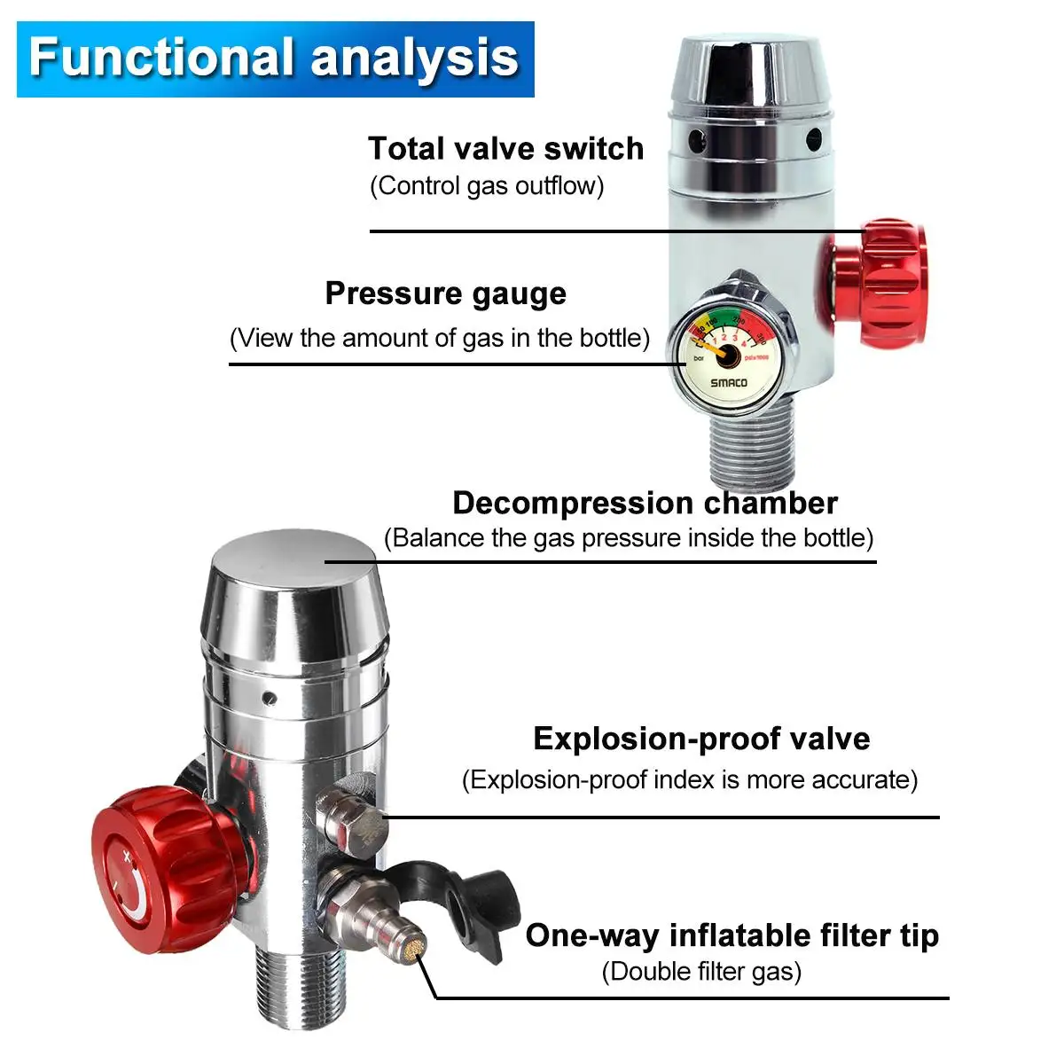 3/8-24UNF понижающий давление-клапан SMACO 1000 мл Дайвинг резерв Воздушный бак кислородный цилиндр респиратор адаптер