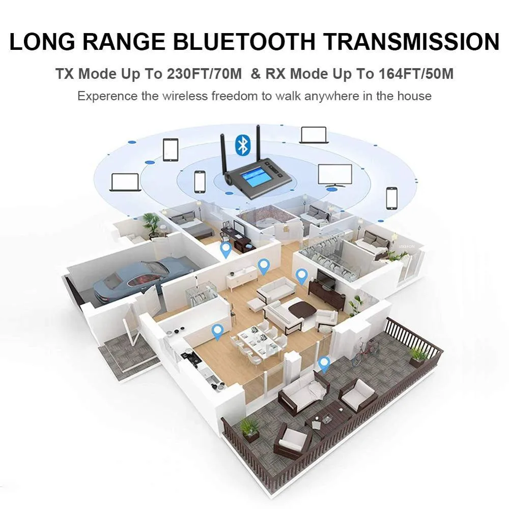 70 м Bluetooth 5 0 аудио приемник передатчик для ТВ ПК автомобиля Aptx HD низкая задержка