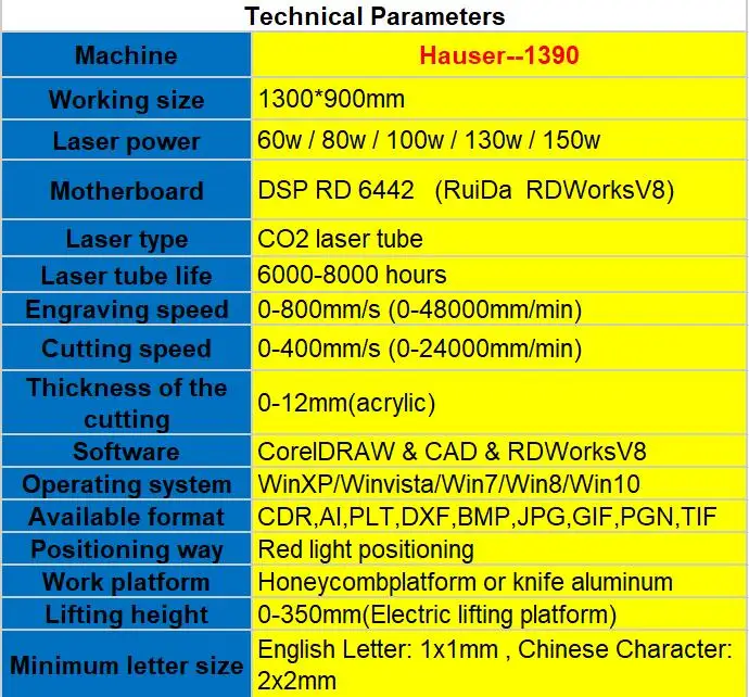 1390 лазер co2 100 Вт высокомощный лазерный гравировальный станок, лазерный резак, лазерная маркировочная машина, рабочий размер 1300*900 мм