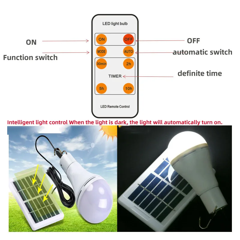 Swayboo светодиодный Солнечный перезаряжаемый портативный висячий пульт дистанционного управления лампочка садовый походный тент аварийный ночник