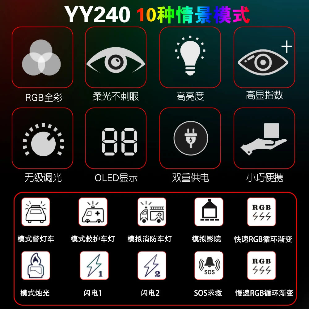 Светодиодная RGB вспышка для камеры полноцветная Выходная лампа видеосъемки с