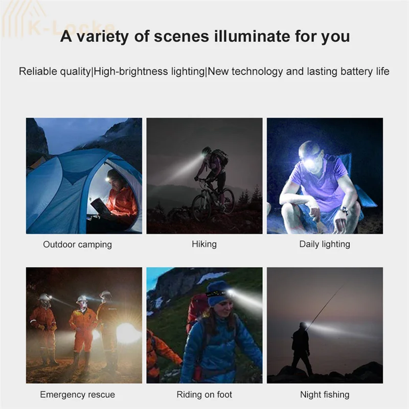 Mini Headlight Outdoor Clip Cap Light Smart Sensor Waterproof Cycling Night Fishing Flashlight Portable Head Lamp Lighting Tool,head flashlight,bike headlight