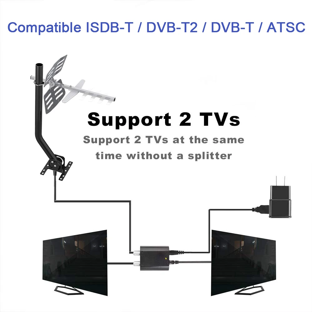 DVB-T2/DVB-T наружная цифровая ТВ антенна HD tv TDT антенна ATSC ISDB-T DVBT2 150 милей диапазон DVB T2 ТВ HD антенна усилитель UHF