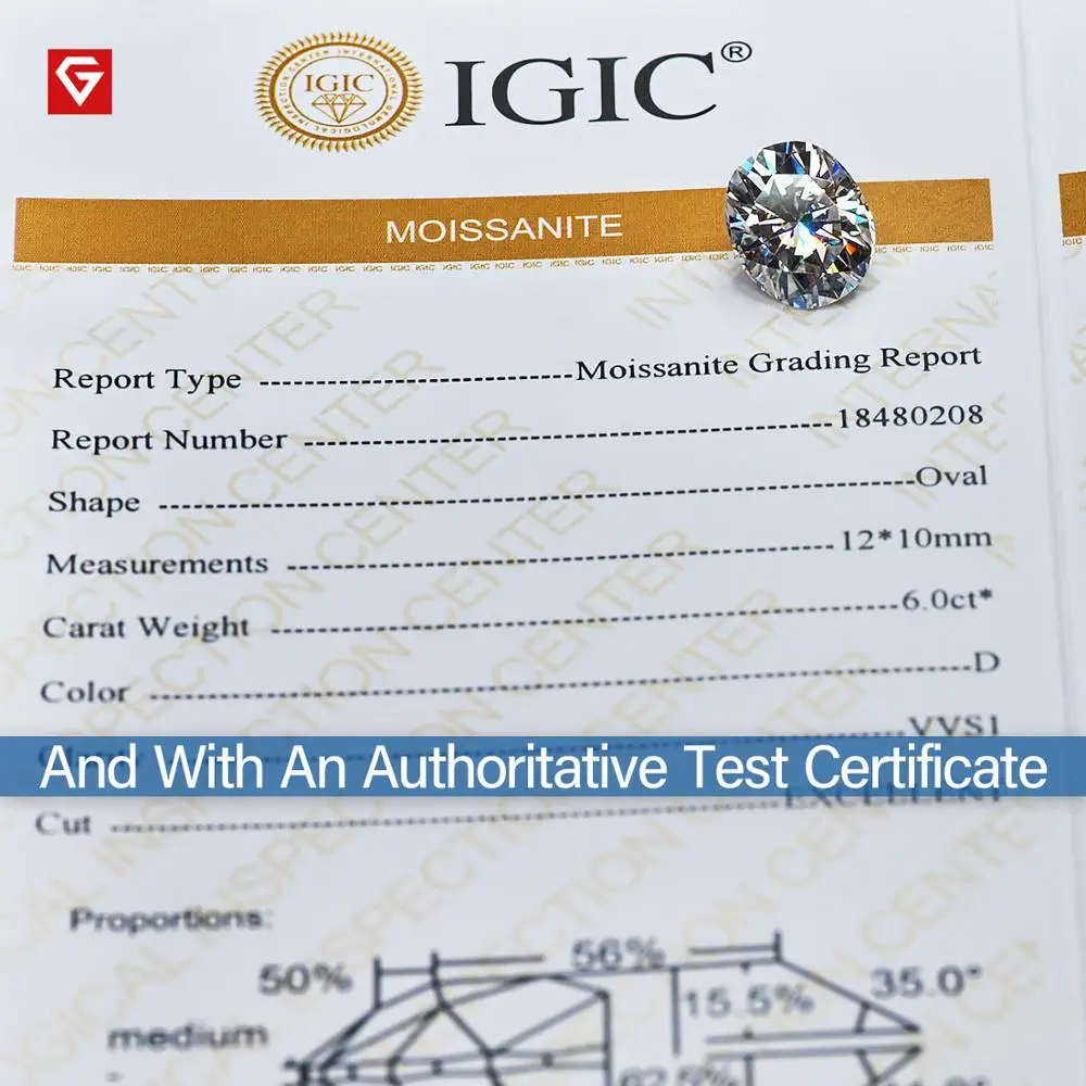 GIGAJEWE D Colour отличный Овальный порезной моисанит свободный Алмазный тестер
