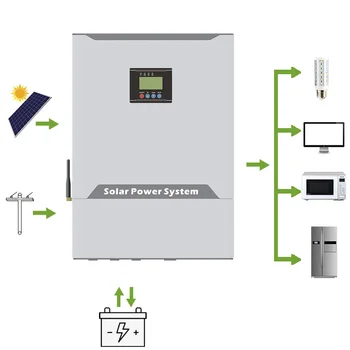 

Hybrid MPPT 3kva 5kva solar power inverter with charger