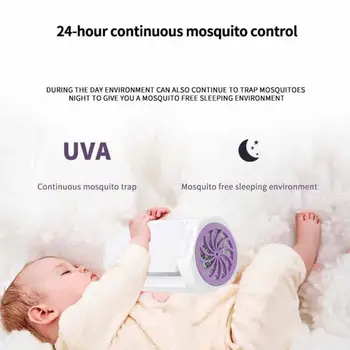 

E27 180LED Three-Blade Ceiling LED Mosquito Repellent Energy-Saving Killer Lamp Folding Light Anti Insect Killer Bug Trap Lamps