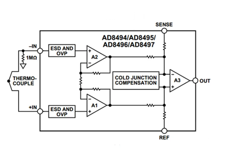 AD8495 ARMZ прецизионная термомуфта k-типа модуль усилителя термопары