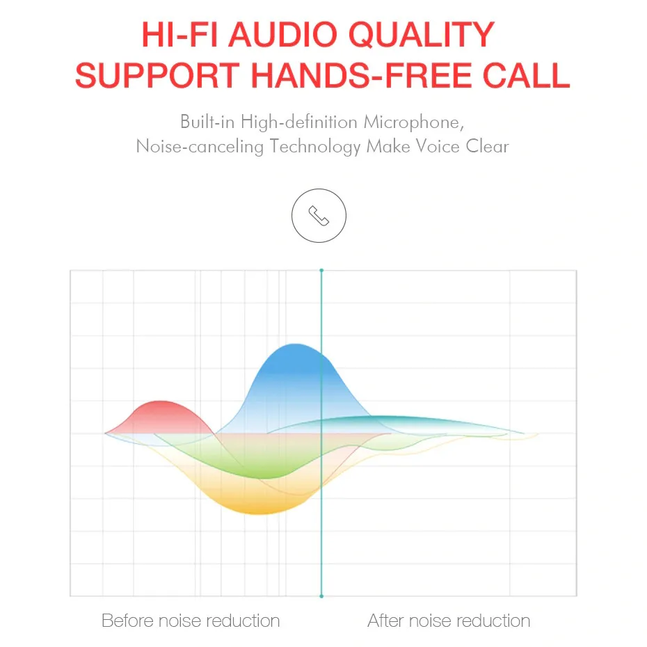 HAVIT G1 True Wireless Earbuds Bluetooth Earphones TWS IPX5 sports mini super small binaural Wireless compartment waterproof