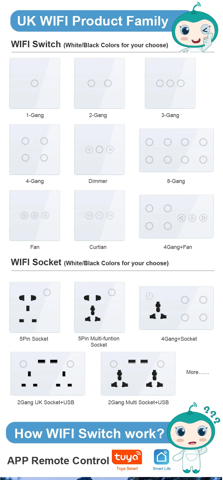 WIFI UK 系列产品10-22-01-1