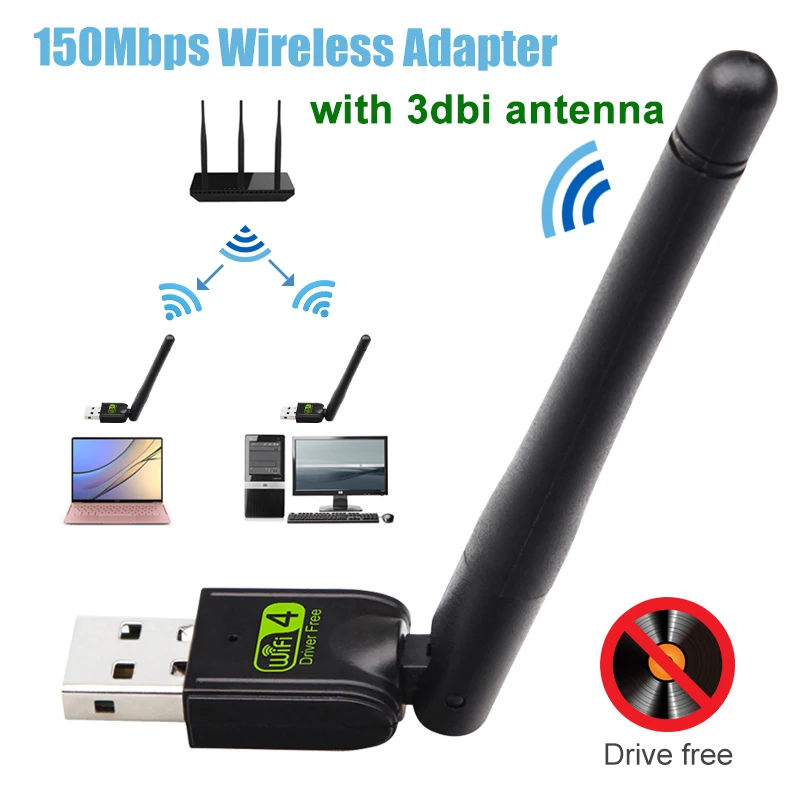 Usb ноутбук wifi адаптер ethernet lan беспроводной 802.11n ноутбук ключ карта antena adaptador 2,4g 5 ГГц wi fi приемник wi-fi 5g Мбит/с - Цвет: with 3dbi antenna