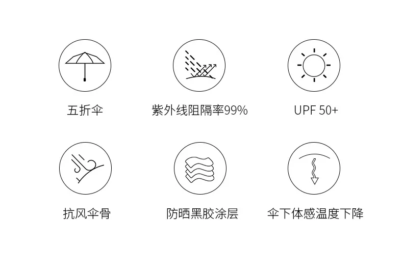 Mini Ultra-Light Five-fold Umbrella UV-Protection Folding Parasol Dual Purpose All-Weather Umbrella Sun-resistant kou dai san Pa