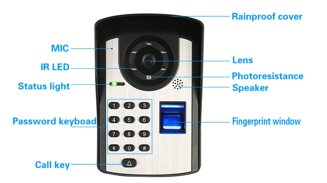 7 inch Intercom Doorbell Fingerprint Password Remote Unlocking Touch Screen Night Vision Video Electronic Wired Door Bell legrand video door phone