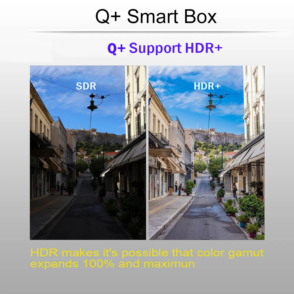 Smart tv Box Android 9,0 Q Plus Allwinner H6 4 GB/32 GB 4GB 64GB 6K H.265 медиаплеер USB3.0 2,4G WiFi телеприставка для Youtube