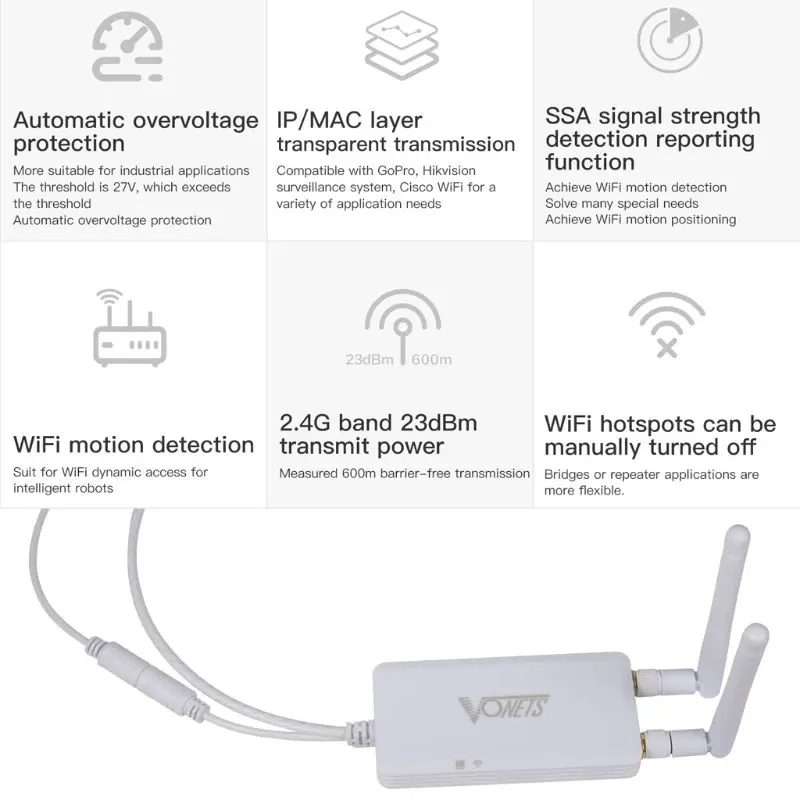 300 Мбит/с 2,4G WiFi маршрутизатор беспроводной мост WiFi Ретранслятор приемник сетевой адаптер