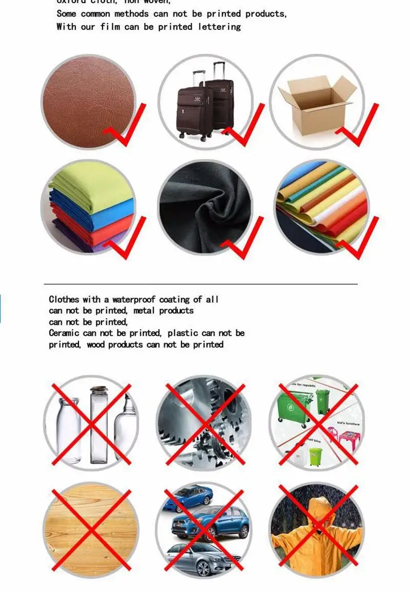 Heat Transfer Vinyl Lettering Film 描述 (2)