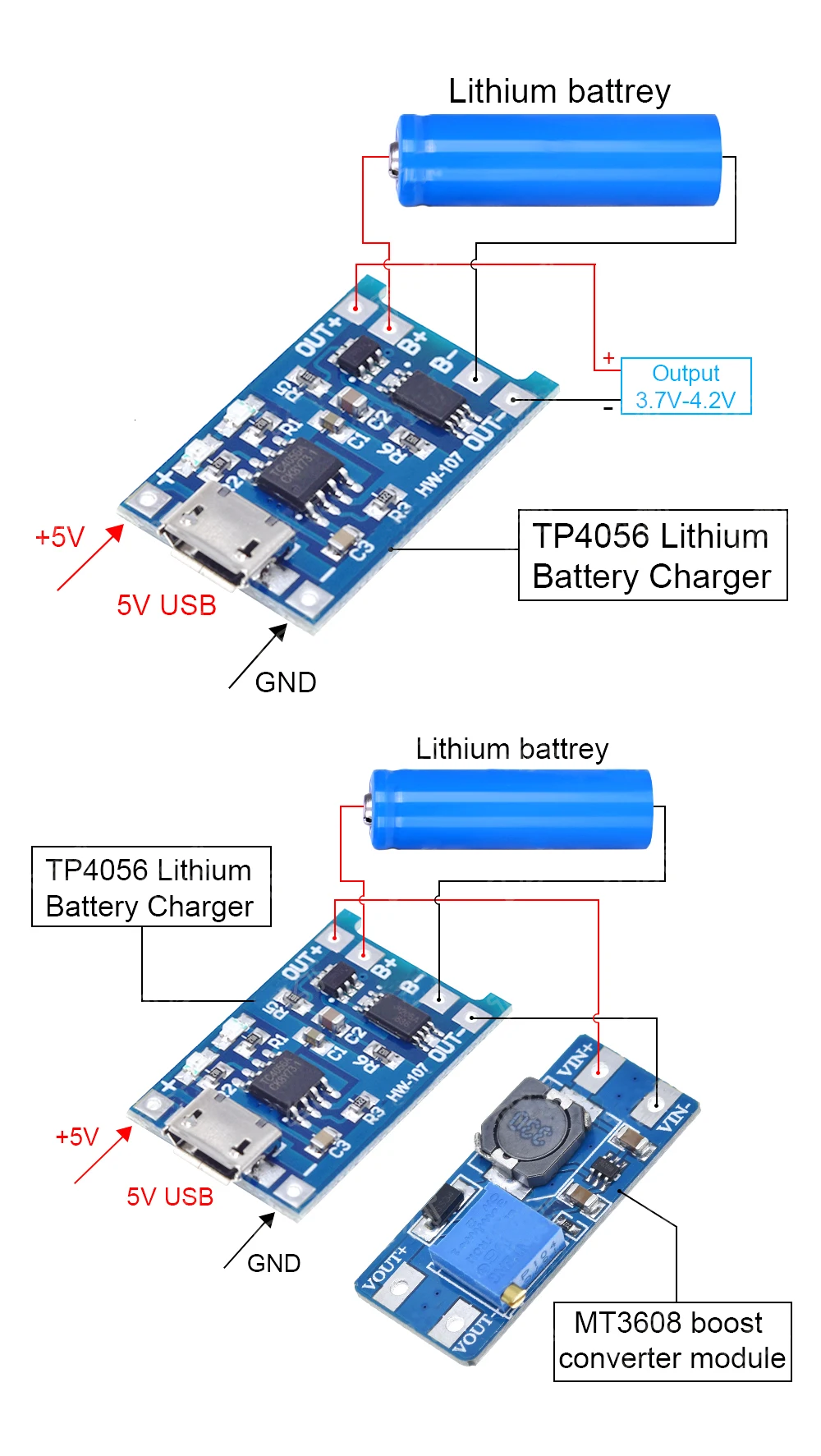 Type-c/Micro USB 5V 1A 18650 TP4056 модуль зарядного устройства литиевой батареи зарядная плата с защитой двойные функции 1A li-ion