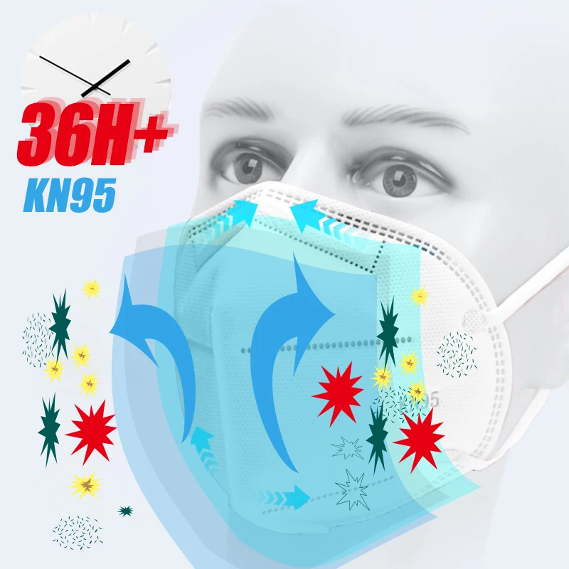 

3PCS Disposable KN95 Mask Protective Mask Safety Masks 99% Filtration for Dust Particulate Pollution N95 Protection