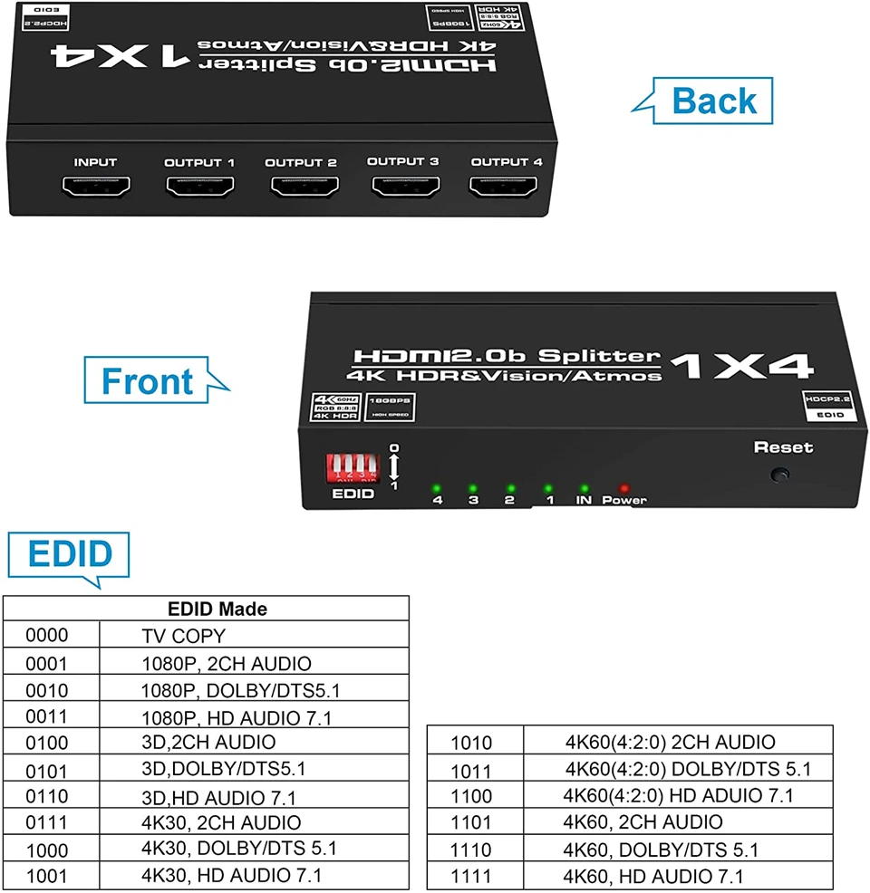 Navceker-1x2 ġ й, HDMI ȣȯ 4k 60Hz 1  2  4    1080P 3D 1x4 HDMI й PS4 pro ȣȯ