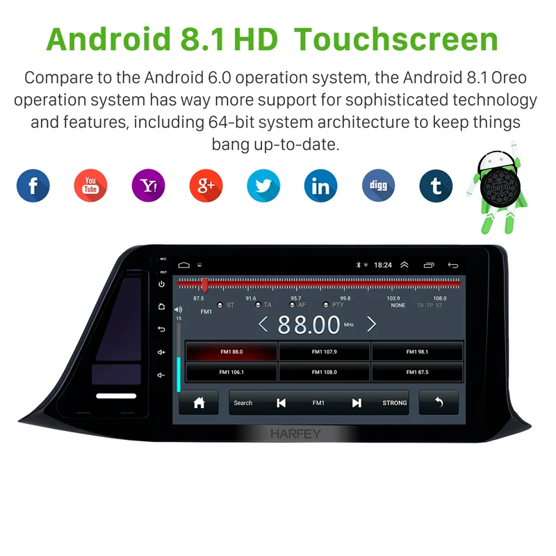 Harfey 2din android 8,1 9 дюймов Автомобильный gps радио головное устройство плеер для Toyota C-HR RHD Поддержка USB AUX wifi Зеркало Ссылка SWC