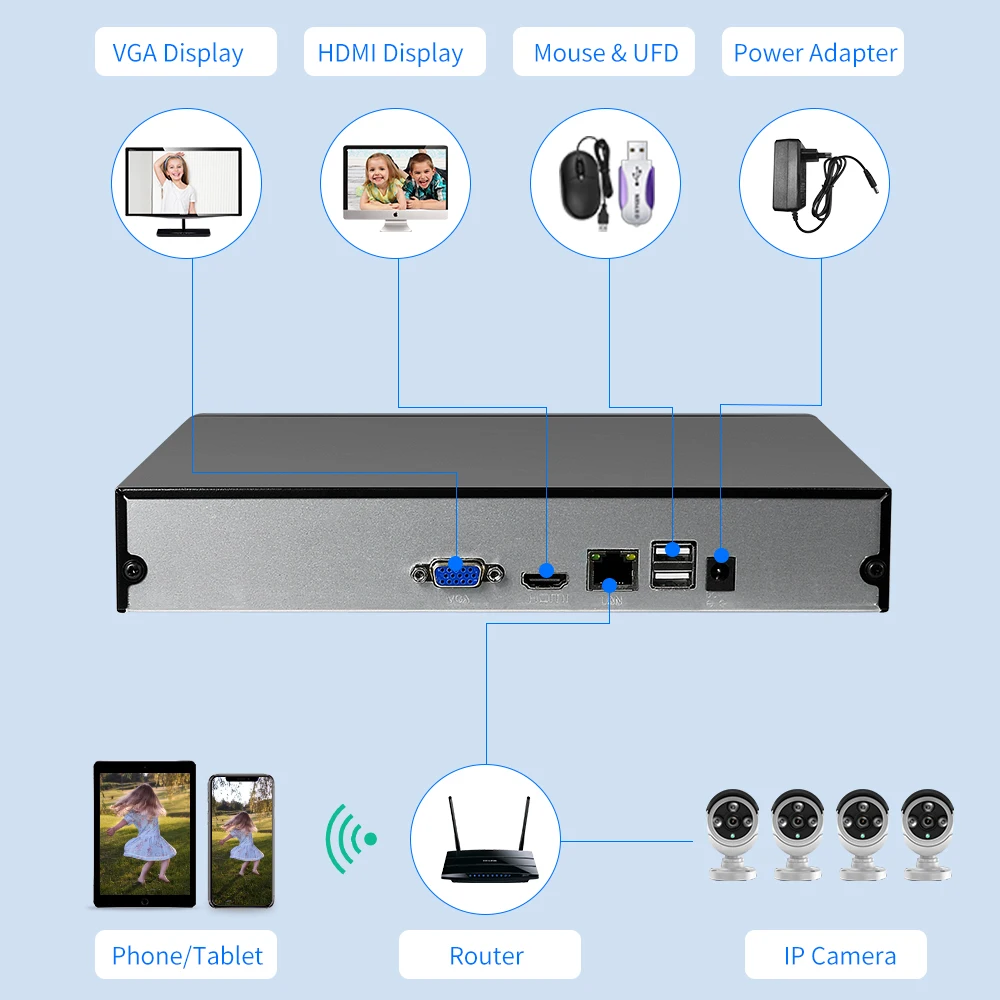 Hiseeu-Sistema de videovigilancia NVR H.265 HEVC, 8 canales, 16 canales, para cámara IP de 5MP/4MP/3MP/2MP 2,0, grabadora de vídeo de red metálica P2P - Imagen 3