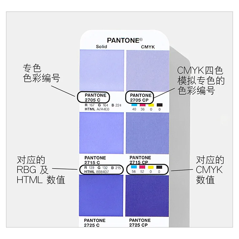 Новое издание Pantone GP6102A с покрытием и без покрытия Набор цветных мостов