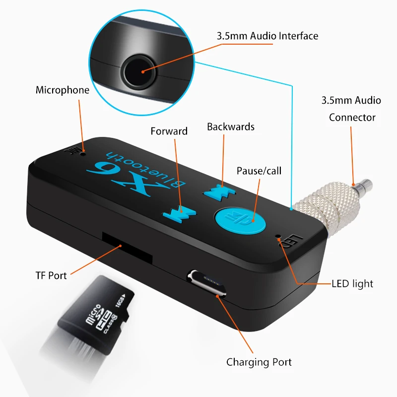 USB Bluetooth Aux аудио приемник адаптер 3 5 мм разъем 4 1 гарнитура Поддержка TF карты A2DP Mp3