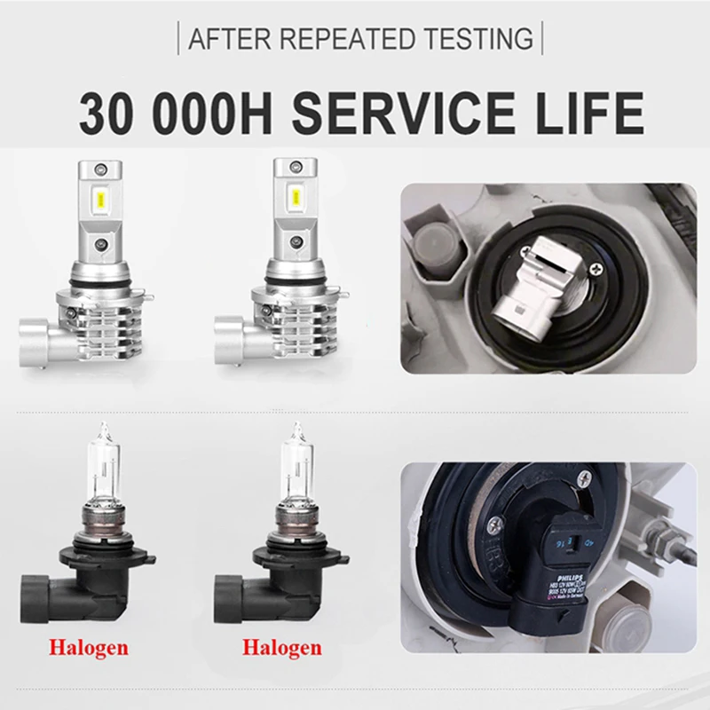 M4 50 Вт 3200LM H4 H7 9005 9006 H11 Автомобильный светодиодный головной светильник s лампы Противотуманные фары светильник HB2 HB3 HB4 H11 светодиодный H7 светодиодный головной светильник s