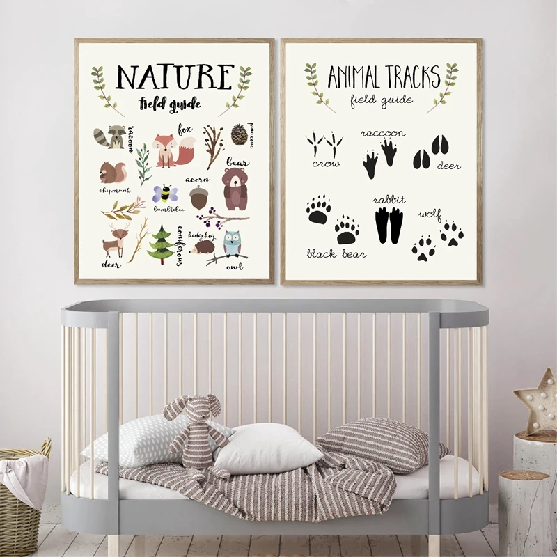 Woodland Nursery Poster Wall Decor