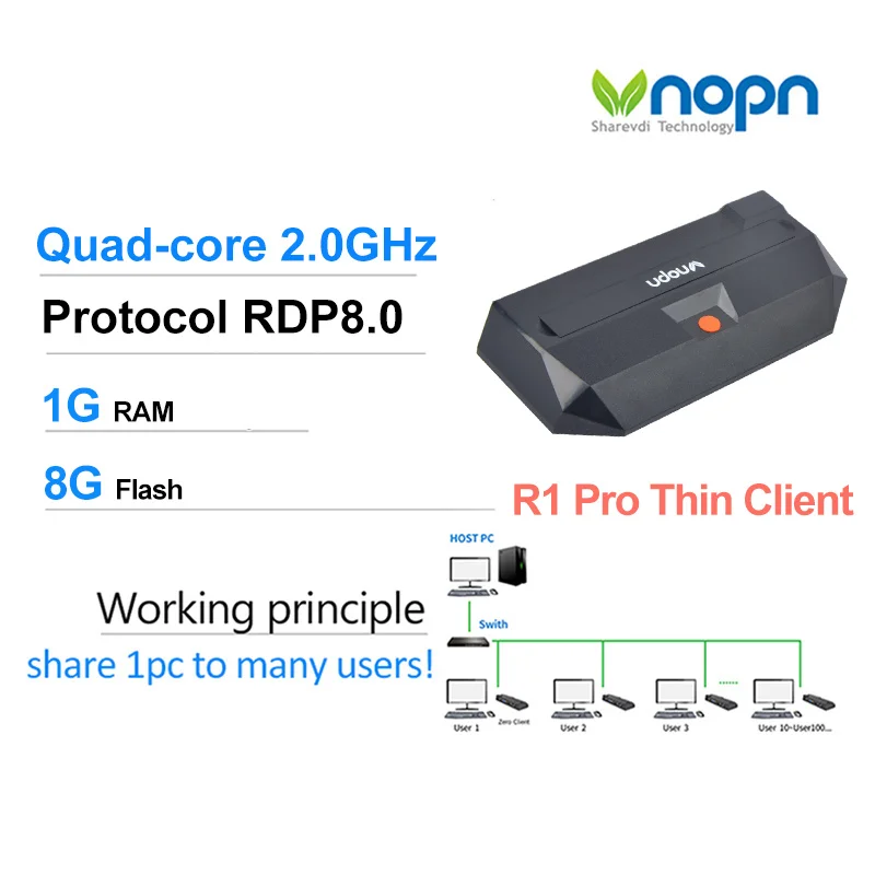 R1 Pro тонкий клиент четырехъядерный 2,0 ГГц нулевой клиент Linux 3,4 протокол HVDP/RDP8.1 облачный терминал виртуальных компьютеров