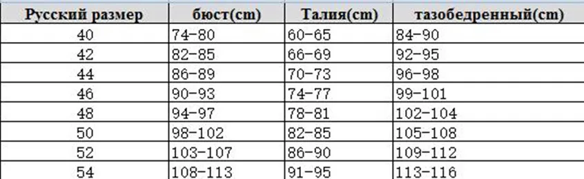 Новинка года; сезон осень-зима; консервативный стиль; женские кружевные платья с цветочным принтом и длинным рукавом; повседневные весенние платья