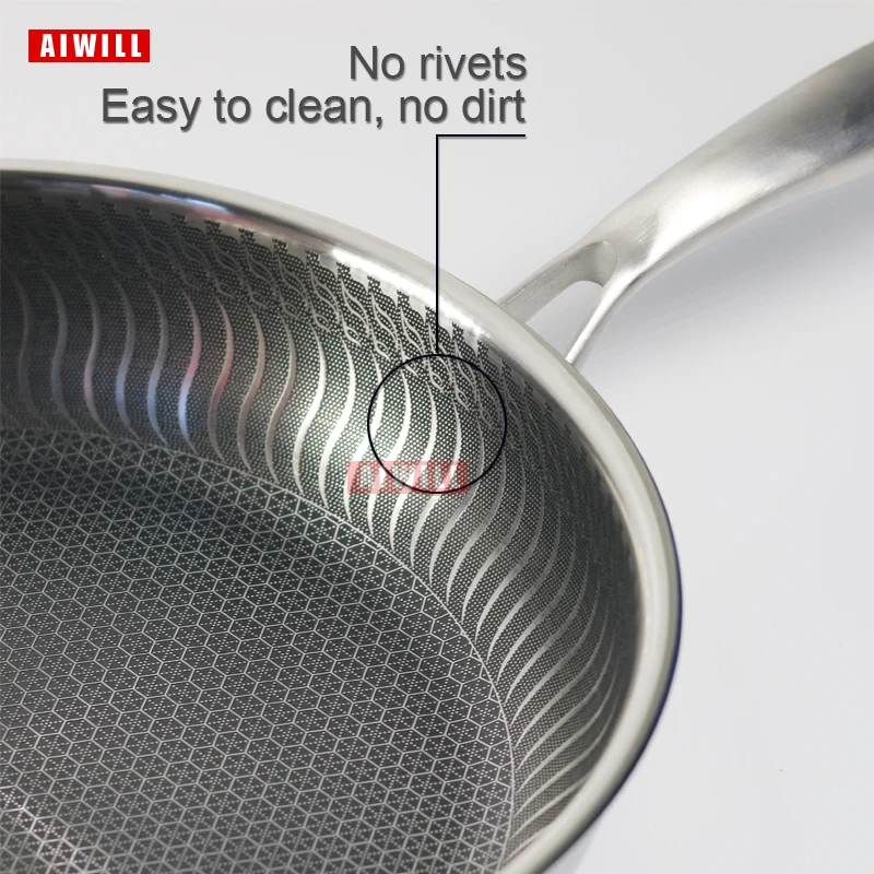 Premium Stainless Steel Nonstick Frying Pan