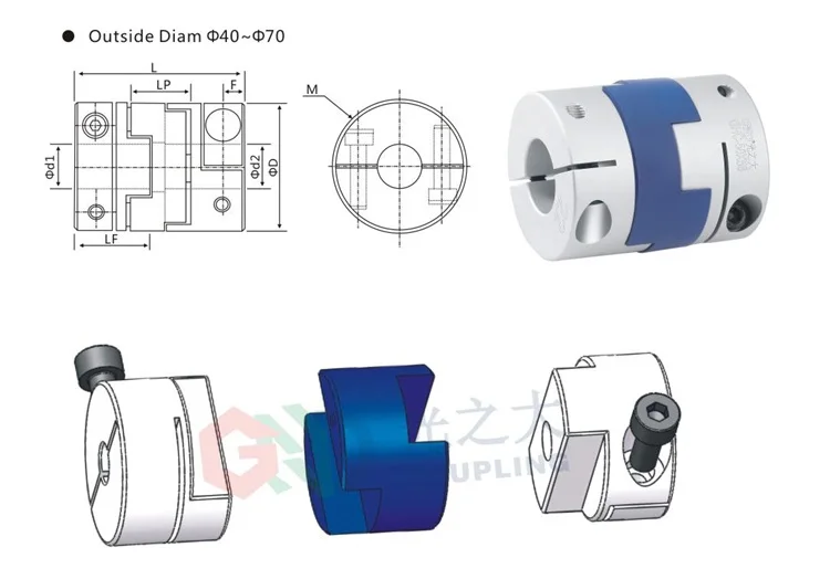 GHC-2