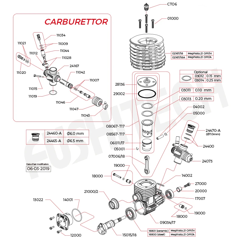 MR254146EC 14*25,4*6 мм Двигатель задний Керамический шарикоподшипник 1 шт. ABEC-3 подшипники для NOVAROSSI PX25414EC