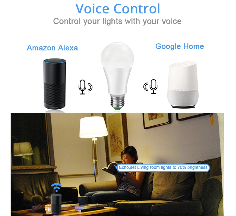 Умный светодиодный светильник с регулируемой яркостью, 15 Вт, Wi-Fi, лампа E27, 110 В, 220 В, беспроводное приложение, голосовое управление, светодиодный светильник, совместимый с Alexa и Google Assistant