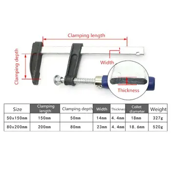 

2020 New F-style Multi Purpose Woodworking Clamp DIY Projects Bar Clamps Hand Tool 2 Size