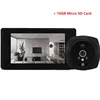 Black Videoeye 16GB