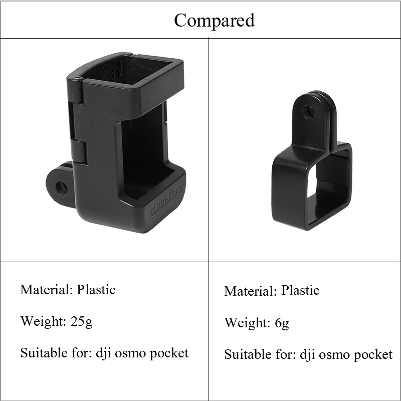 Shape BCOSP Fahrradhalterung für Osmo Pocket - Teltec