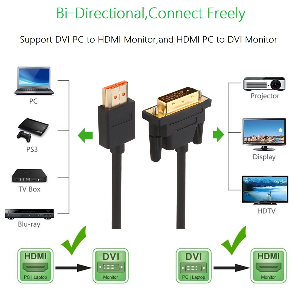 Кабель HDMI DVI адаптер конвертер Male to D 24 + 1 pin 1080P 3D видео кабель для HDTV DVD LCD Xbox