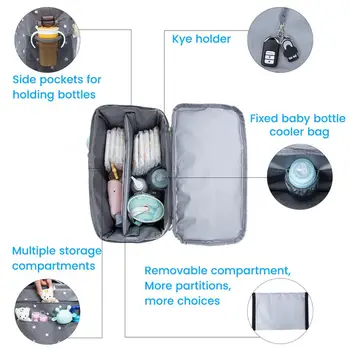 Baby Diaper Bags For Maternity Backpack Large Capacity Bags Organizer Baby Stroller Bag Mummy Wet Nappy Bag For Mom Care 2