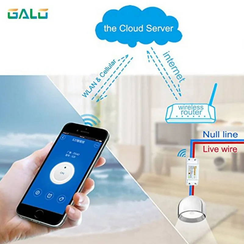 Sonoff Wireless Wifi Switch Universal Smart Home Automation Module Timer Diy Wifi Switch Remote Controller Via IOS Android