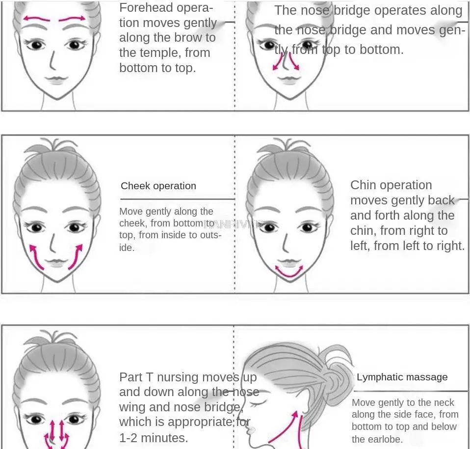 Lumigen Light Therapy – Illumiwave Red Light Therapy Device