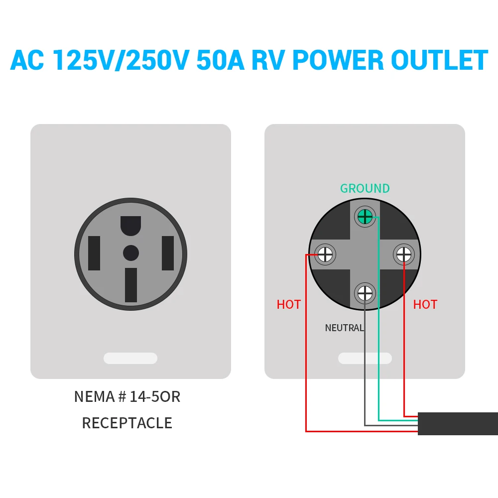 MICTUNING 50A Panel Stopkontak 125/250 Volt RV Power Outlet Box Panel Listrik NEMA 14-50R Panel Wadah Tertutup Boxs