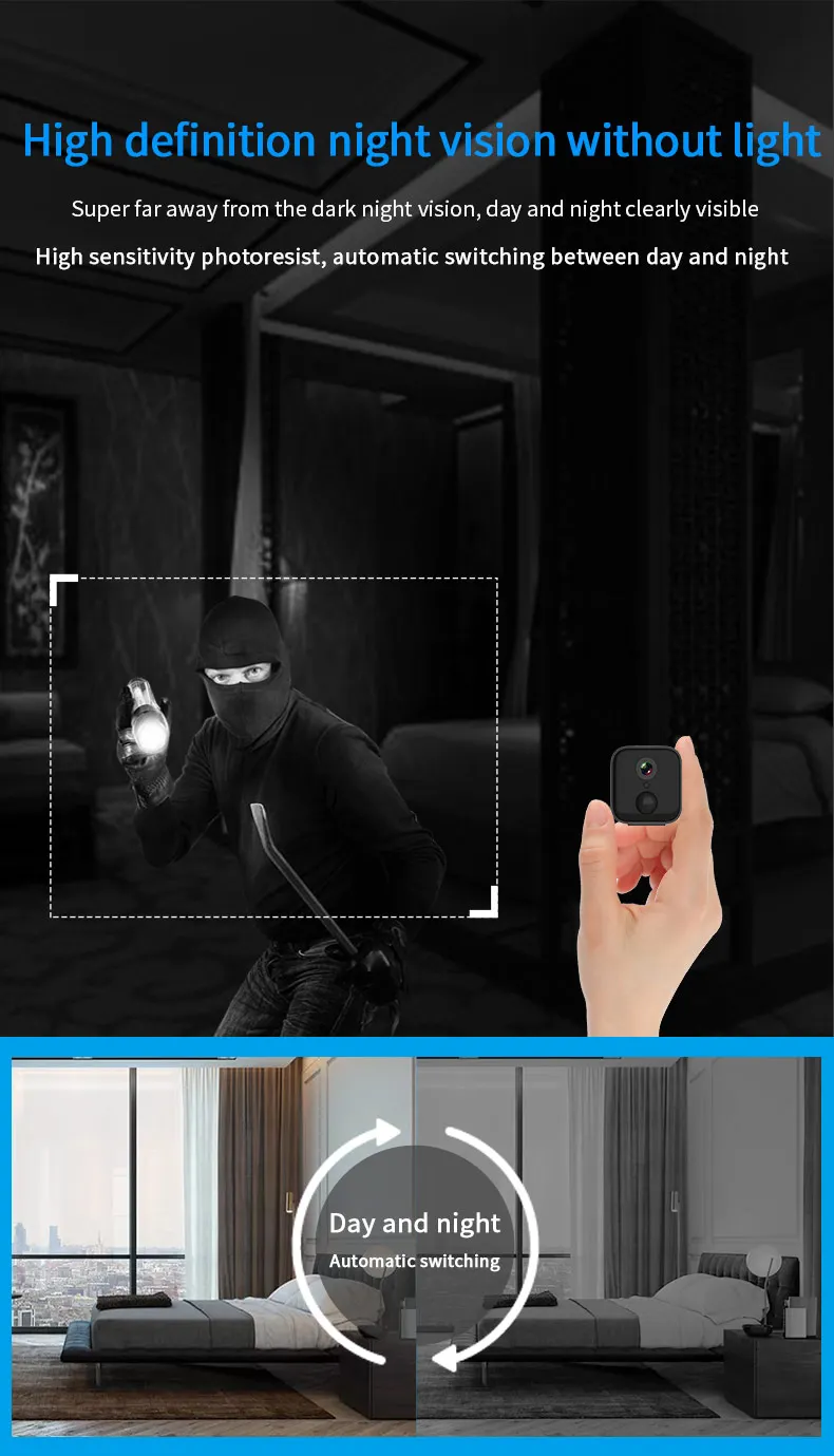 IP камера видеонаблюдения HD 1080p Wi Fi ИК ночное видение датчик движения|Компактные