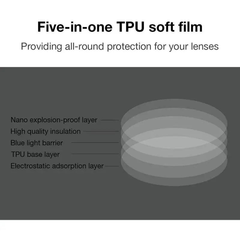 2 пары мягкие чехлы из ТПУ пленка защитное устройство для объектива HD Прозрачная