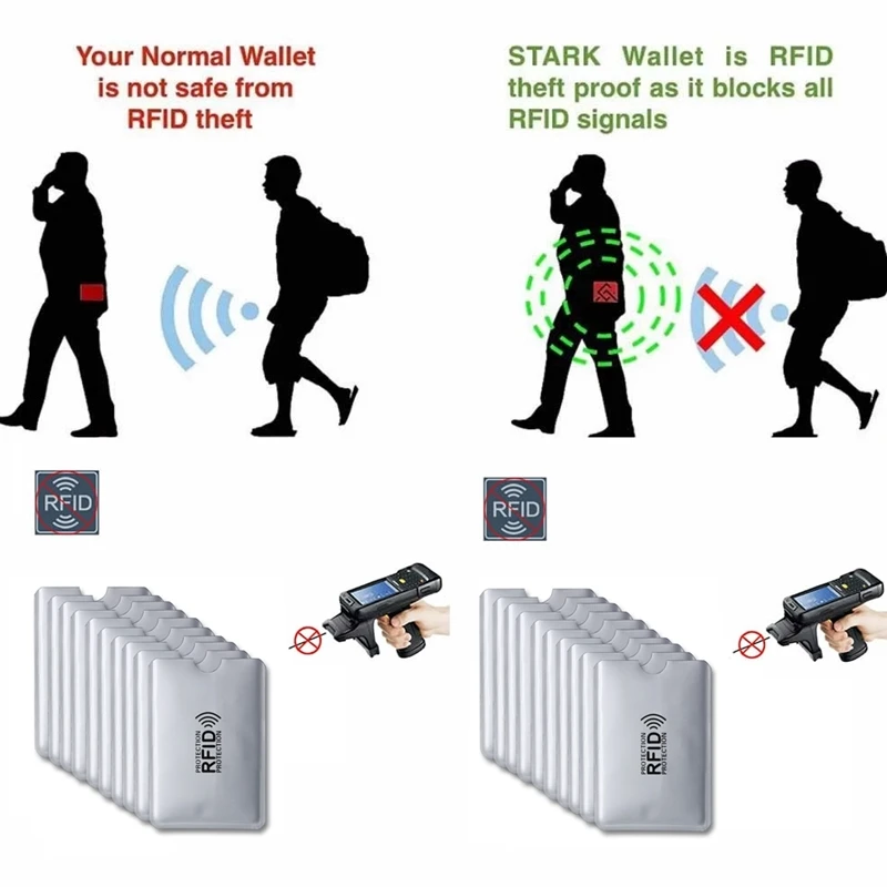 10PCS Brand New High Quality Anti Rfid Shielding Card Reader Lock Bank Card Sleeve Protection ID NFC Aluminum Credit Card Sleeve