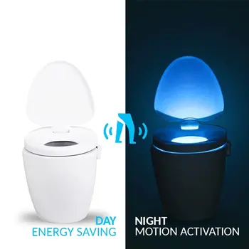 

Water Drop Type Led Toilet Toilet Light 8-color Led Toilet Light Night Light Home Essential