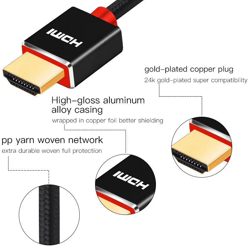 Shuliancable HDMI кабель к 1080p 3D для сплиттер переключатель ТВ LCD ноутбук PS3 коробка