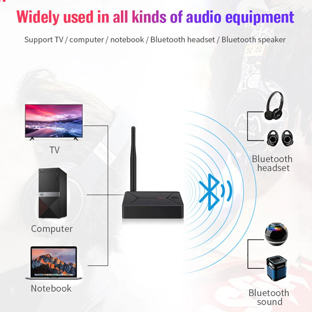 Bluetooth 5 0 Audio Transmitter Adapter For TV Wireless Headphone Speaker With Optical Coaxial AUX Interface Automatic Pairing