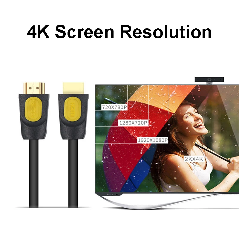 HDMI кабель видео кабели 1,5 м высокоскоростной позолоченный штекер Male-Male HDMI кабель для HDTV компьютера dvd-плеер проектор мультимедиа
