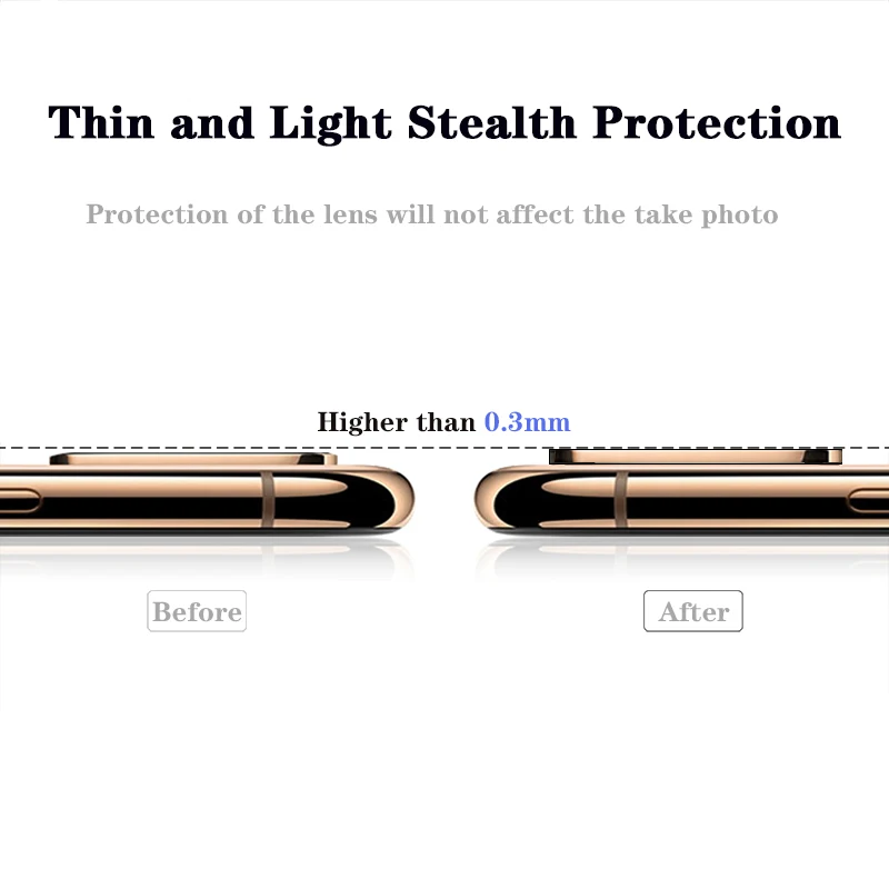 Роскошное металлическое алюминиевое кольцо для объектива камеры для iPhone 11 pro max, защитное кольцо для iPhone X XS MAX, Защитная пленка для камеры